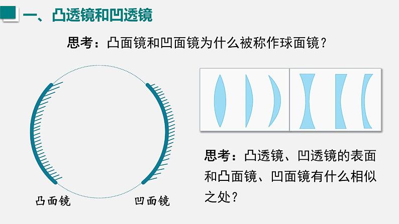 （人教版2024）八年级物理上册同步5.1 透镜 课件+教案+同步练习+视频素材07