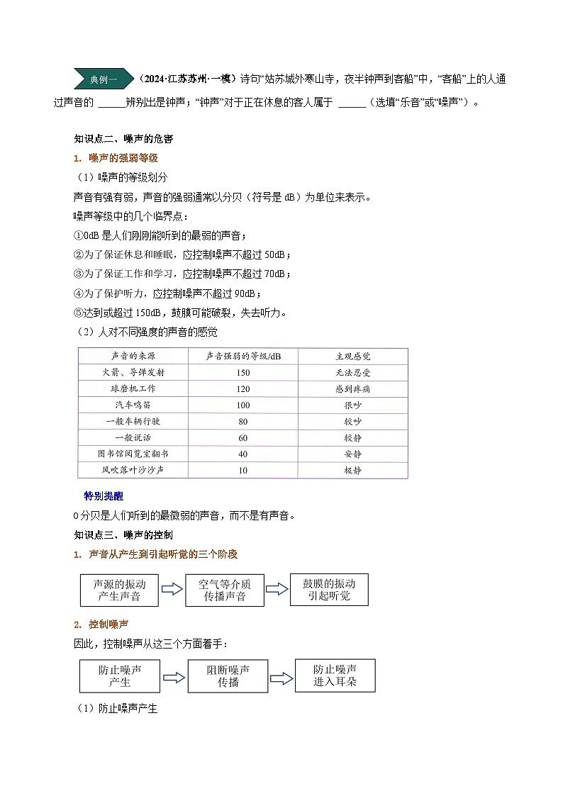 人教版2024-2025学年八年级物理上册同步精品讲义专题2.4噪声的危害和控制(学生版+解析)02