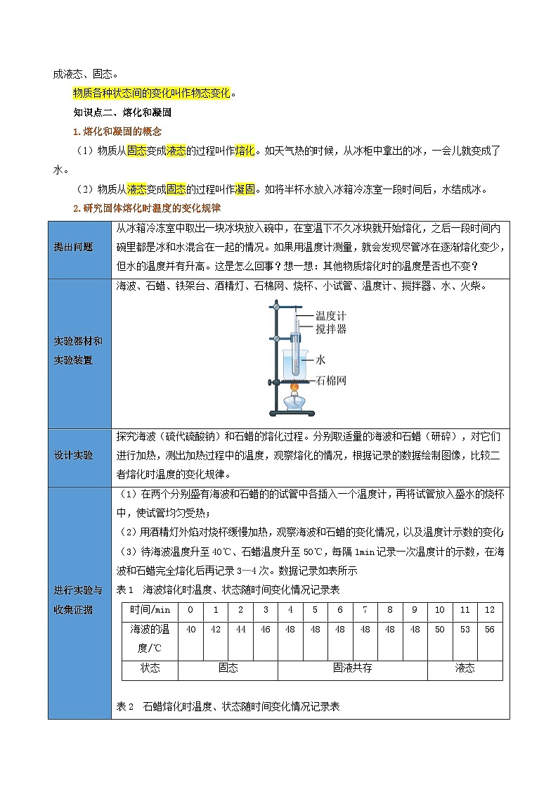 人教版2024-2025学年八年级物理上册同步精品讲义专题3.2熔化和凝固(学生版+解析)02