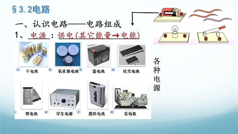 教科版九年级物理上第三章第2节电路课件03