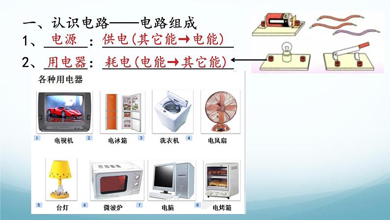 教科版九年级物理上第三章第2节电路课件04