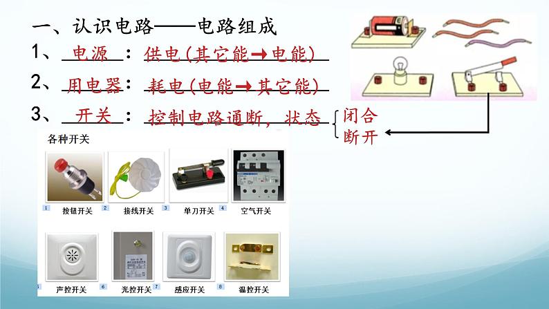 教科版九年级物理上第三章第2节电路课件06