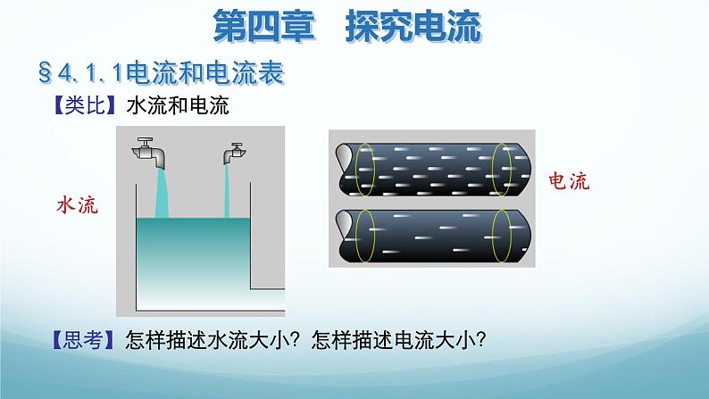 教科版九年级物理上第四章第1节电流课件第1课时（内嵌视频）03