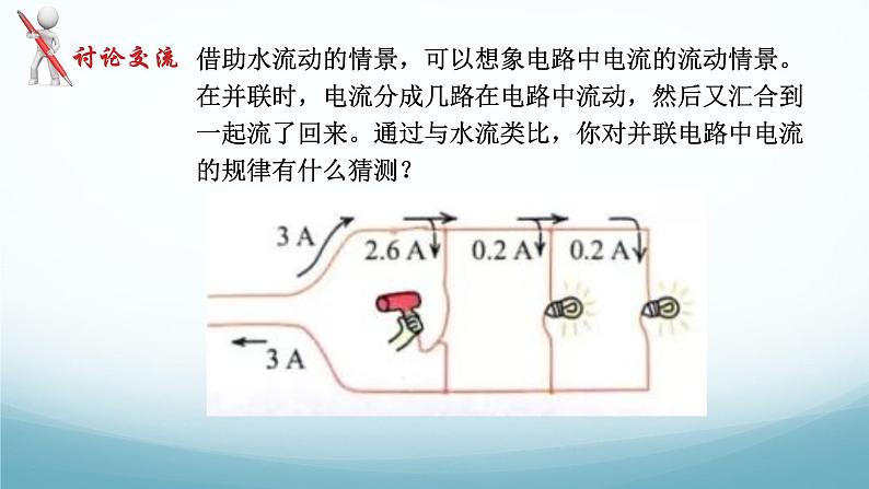 教科版九年级物理上第四章第1节电流课件第2课时06