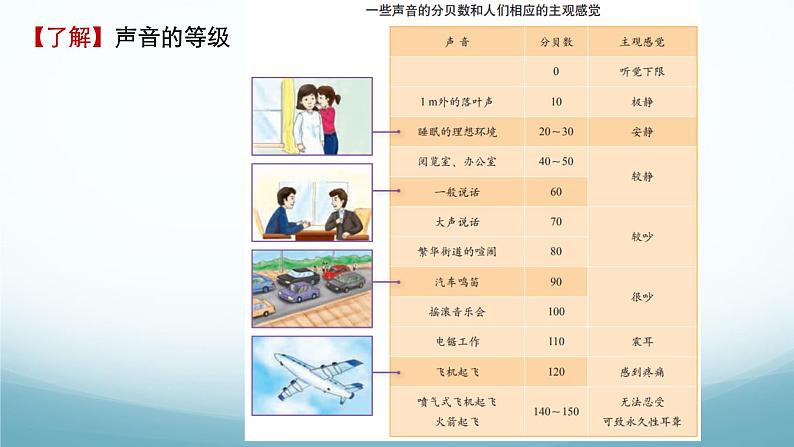教科版八年级物理上第三章第3节噪声课件（内嵌视频）04