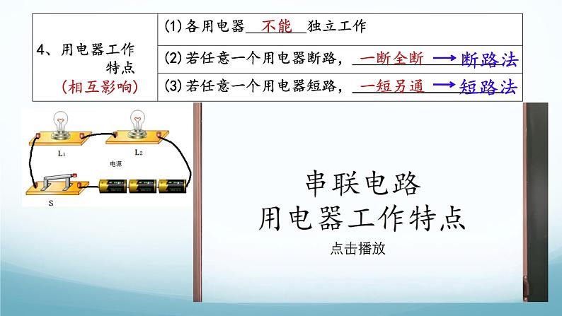 教科版九年级物理上第三章第3节电路连接课件（内嵌视频）第5页