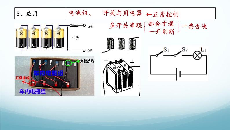 教科版九年级物理上第三章第3节电路连接课件（内嵌视频）第6页