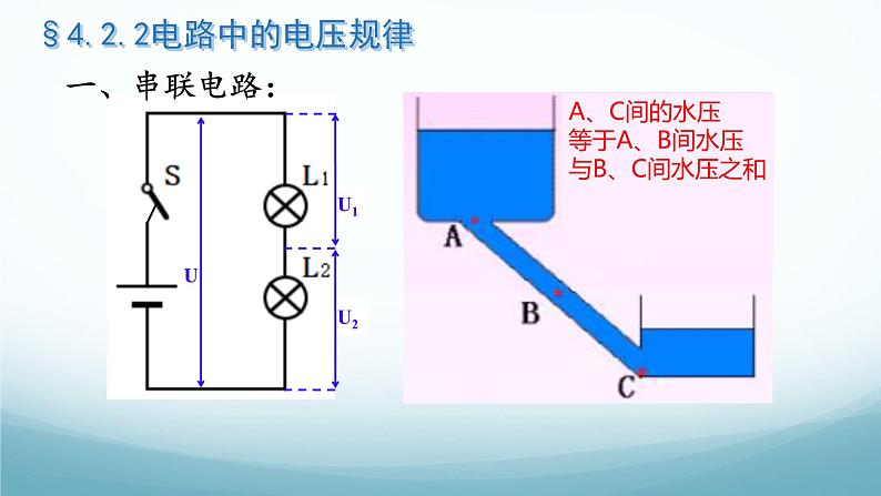 教科版九年级物理上第四章第2节电压课件第2课时02