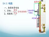 教科版九年級物理上第四章第3節(jié)電阻課件第1課時