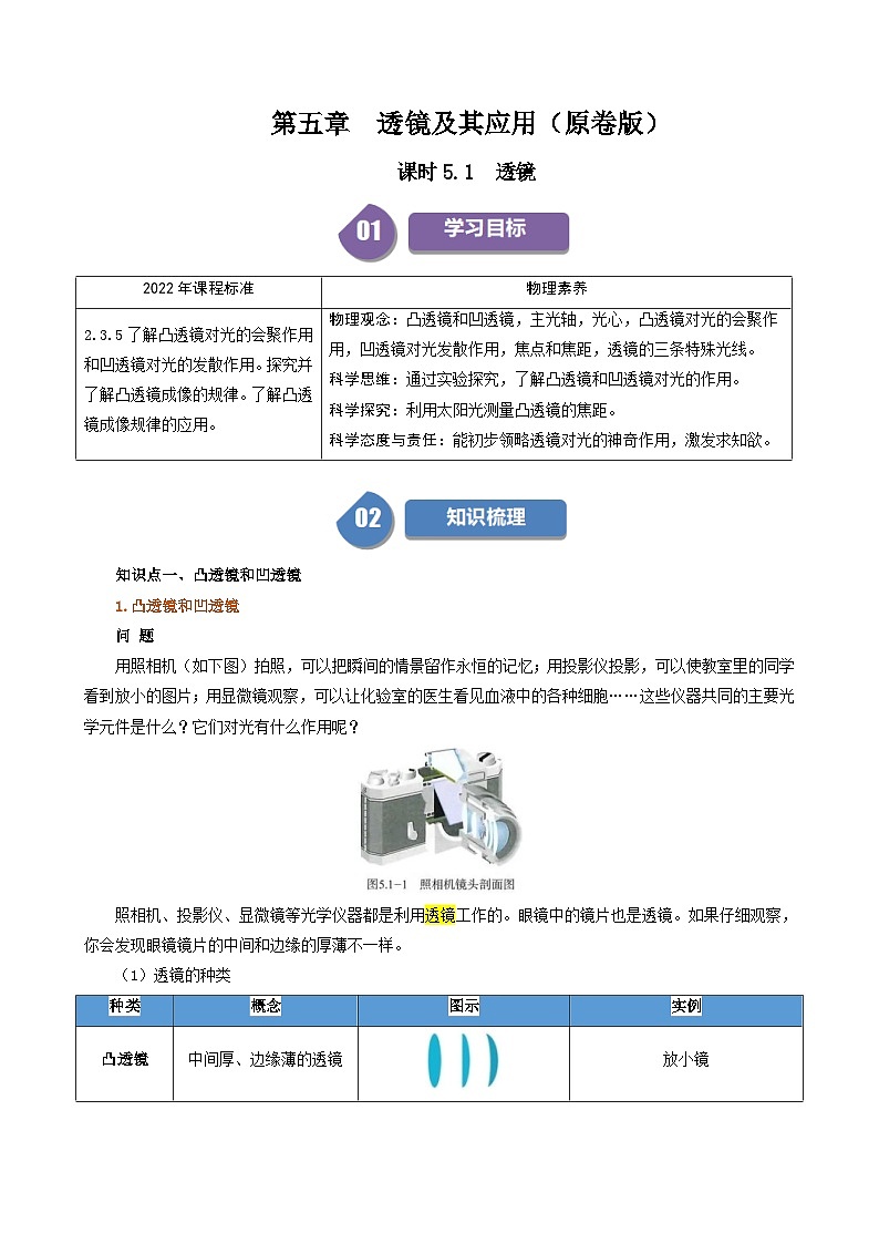 人教版2024-2025学年八年级物理上册同步精品讲义专题5.1透镜(学生版+解析)第1页