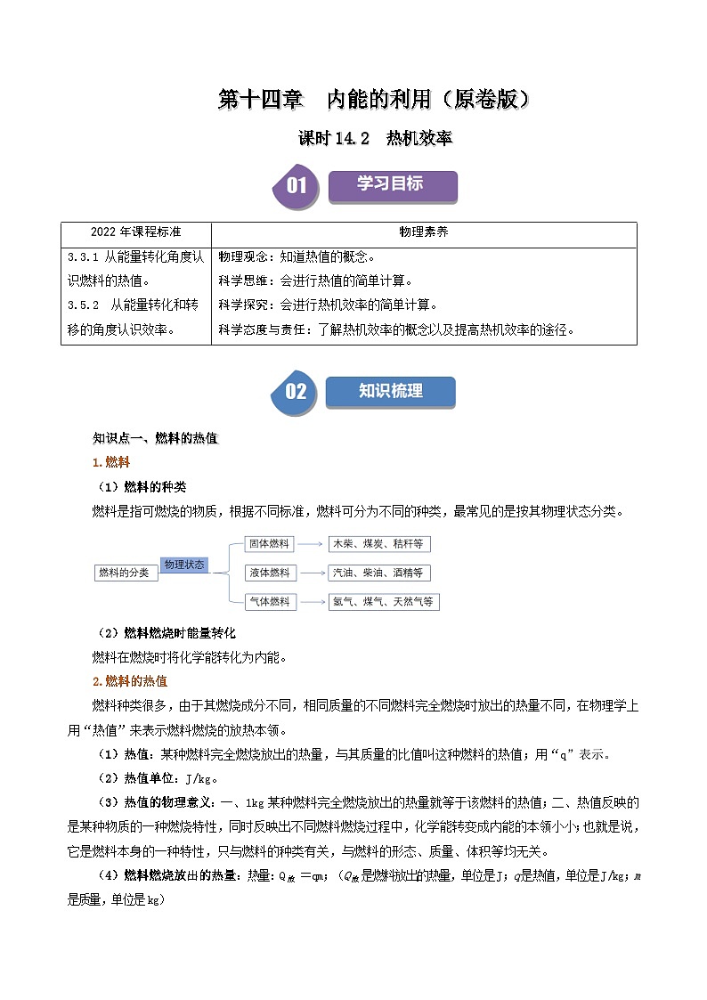 人教版2024-2025学年九年级物理全一册同步精品讲义专题14.2热机效率(学生版+解析)第1页