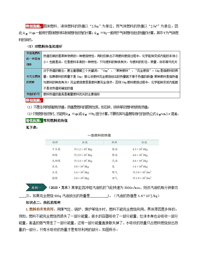 人教版2024-2025学年九年级物理全一册同步精品讲义专题14.2热机效率(学生版+解析)第2页