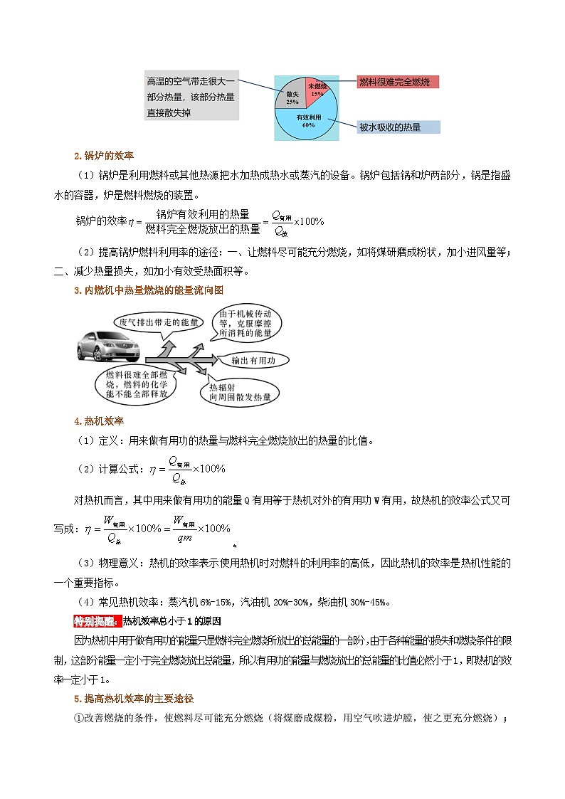 人教版2024-2025学年九年级物理全一册同步精品讲义专题14.2热机效率(学生版+解析)第3页