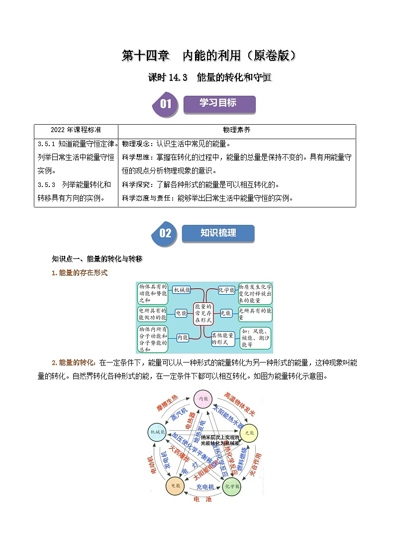 人教版2024-2025学年九年级物理全一册同步精品讲义专题14.3能量的转化和守恒(学生版+解析)第1页