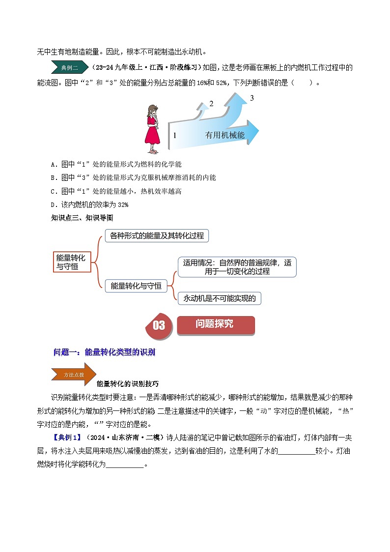 人教版2024-2025学年九年级物理全一册同步精品讲义专题14.3能量的转化和守恒(学生版+解析)第3页