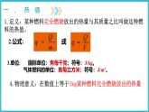 14.2热机的效率  课件 2024-2025学年学年人教版九年级全一册物理