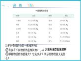 14.2热机的效率  课件 2024-2025学年学年人教版九年级全一册物理