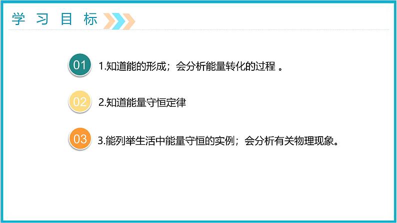 14.3能量的转化和守恒 课件 2024-2025学年学年人教版九年级全一册物理02