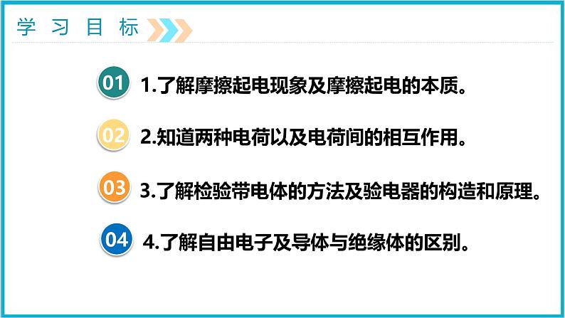 15.1两种电荷 课件 2024-2025学年学年人教版九年级全一册物理第2页