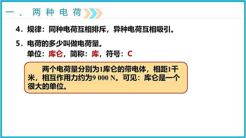 15.1两种电荷 课件 2024-2025学年学年人教版九年级全一册物理第7页