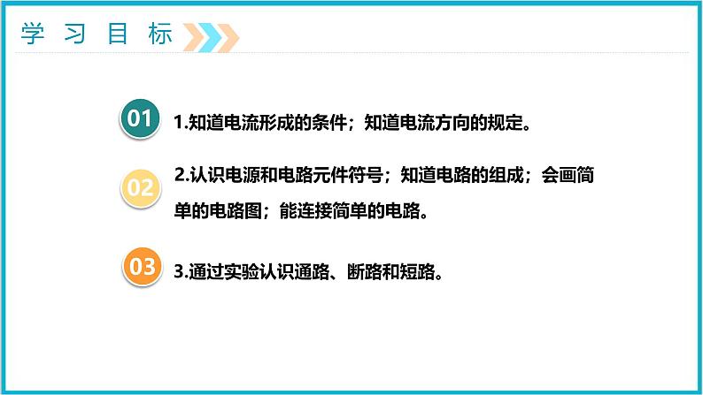 15.2 电流和电路 课件 2024-2025学年学年人教版 九年级全一册物理02