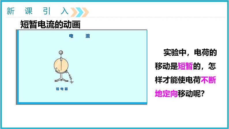 15.2 电流和电路 课件 2024-2025学年学年人教版 九年级全一册物理03