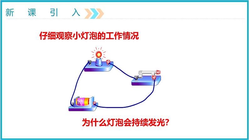 15.2 电流和电路 课件 2024-2025学年学年人教版 九年级全一册物理05