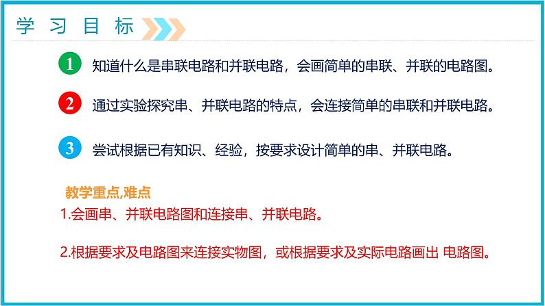 15.3串联和并联 课件 2024-2025学年学年人教版九年级全一册物理02