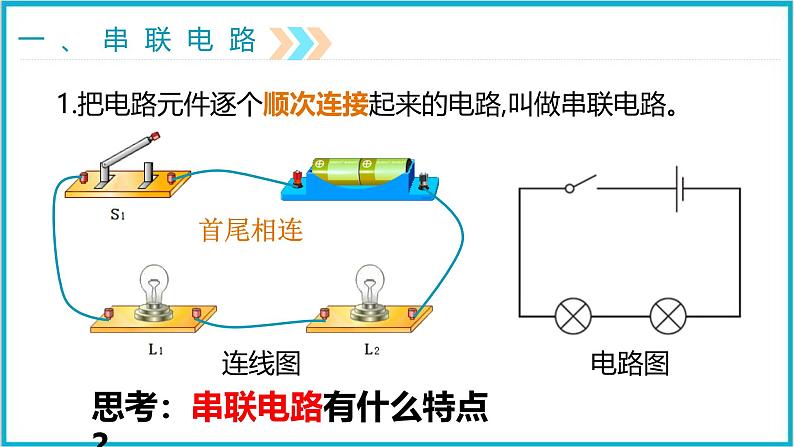 15.3串联和并联 课件 2024-2025学年学年人教版九年级全一册物理04