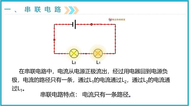 15.3串联和并联 课件 2024-2025学年学年人教版九年级全一册物理05