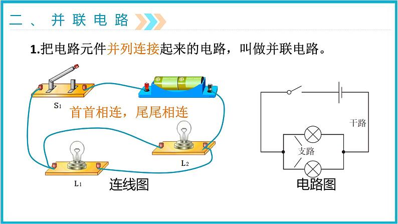 15.3串联和并联 课件 2024-2025学年学年人教版九年级全一册物理07