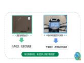 15.4 《电流的测量》课件 2024-2025学年学年人教版九年级全一册物理