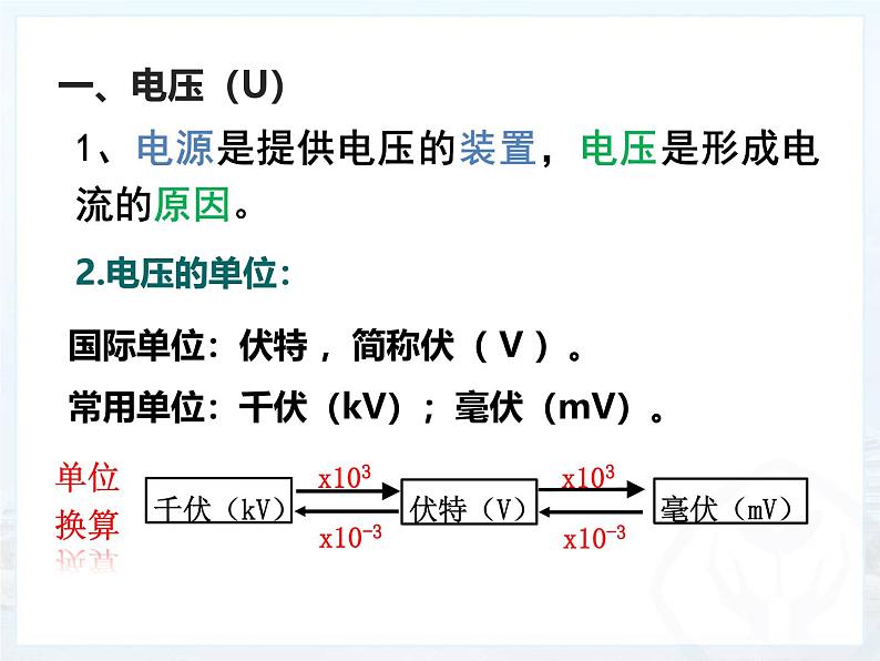 16.1 电压 课件  2024-2025学年学年人教版九年级全一册物理第4页