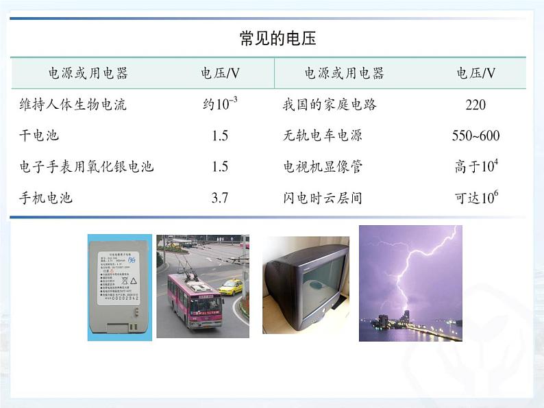 16.1 电压 课件  2024-2025学年学年人教版九年级全一册物理第7页