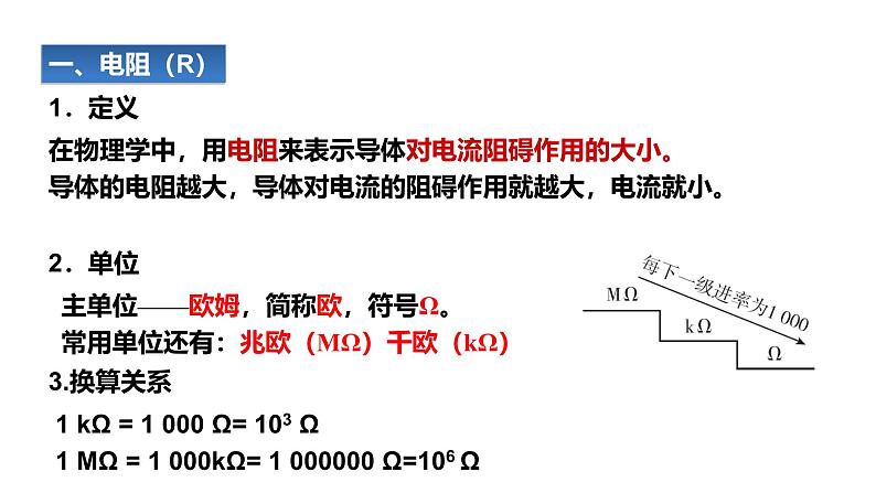 16.3电阻   课件   2024-2025学年学年人教版九年级全一册物理第4页