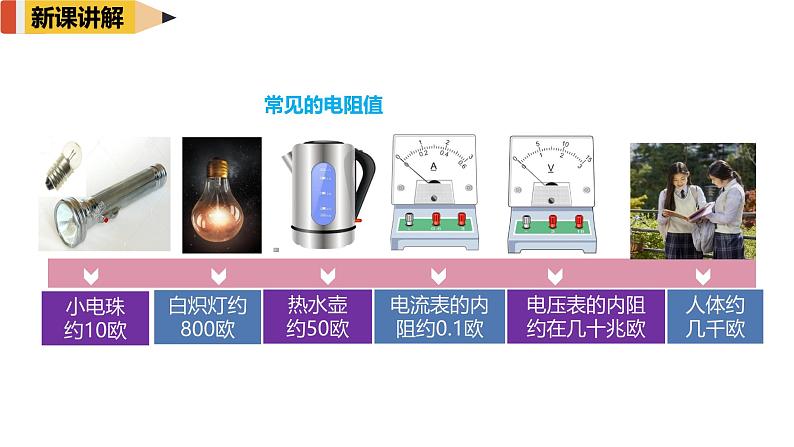 16.3电阻   课件   2024-2025学年学年人教版九年级全一册物理第5页