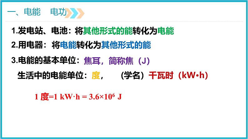 18.1电能  电功 课件 2024-2025学年学年人教版九年级全一册物理05