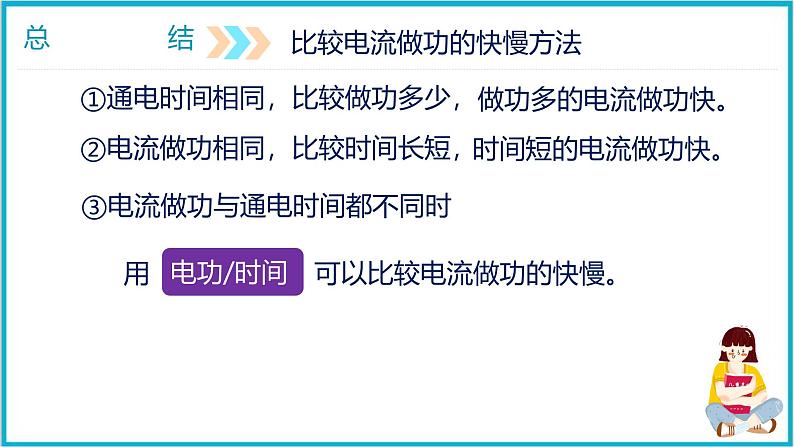 18.2电功率 课件  2024-2025学年学年人教版九年级全一册物理第8页