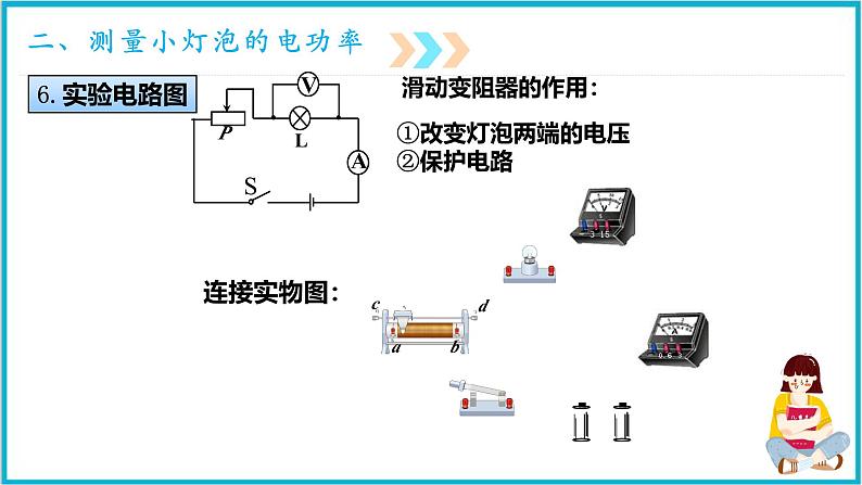 18.3测量小灯泡的电功率课件  2024-2025学年学年人教版九年级全一册物理第6页