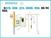19.1家庭电路   课件   2024-2025学年学年人教版九年级全一册物理