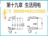 19.2家庭电路中电流过大的原因  课件 2024-2025学年学年人教版九年级全一册物理