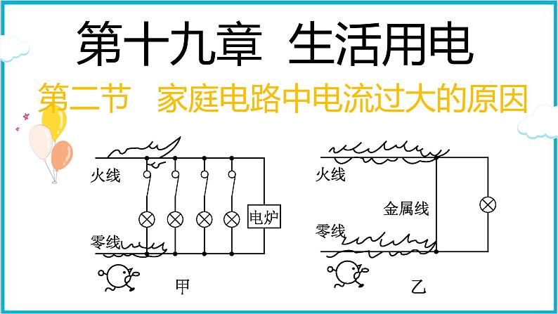 19.2家庭电路中电流过大的原因  课件 2024-2025学年学年人教版九年级全一册物理第1页