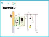 19.2家庭电路中电流过大的原因  课件 2024-2025学年学年人教版九年级全一册物理