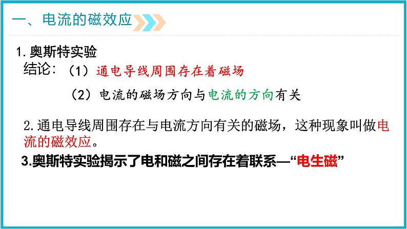 20.2电生磁课件2024-2025学年学年人教版九年级全一册物理第7页