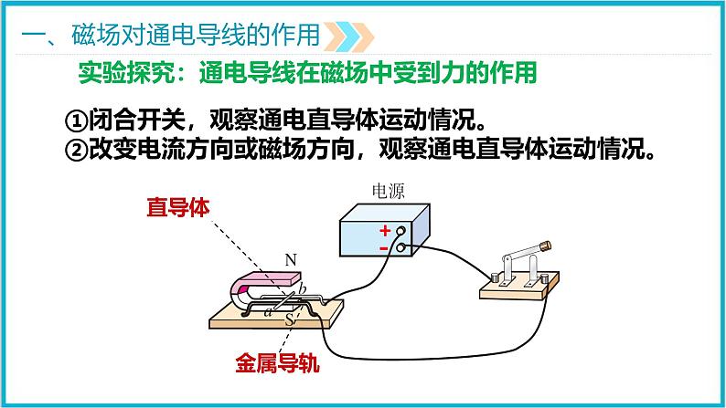 20.4电动机 课件 2024-2025学年学年人教版九年级全一册物理第5页