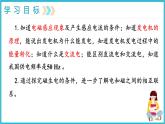 20.5磁生电  课件 2024-2025学年学年人教版九年级全一册物理