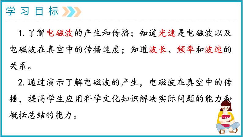 21.2电磁波的海洋课件  2024-2025学年学年人教版九年级全一册物理第2页