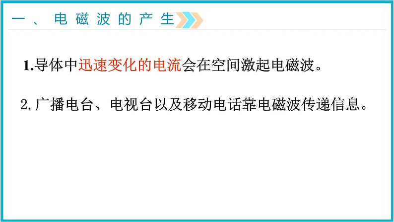 21.2电磁波的海洋课件  2024-2025学年学年人教版九年级全一册物理第7页