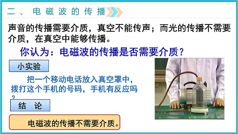 21.2电磁波的海洋课件  2024-2025学年学年人教版九年级全一册物理第8页