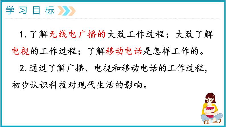 21.3广播、电视和移动通信    课件 2024-2025学年学年人教版九年级全一册物理02